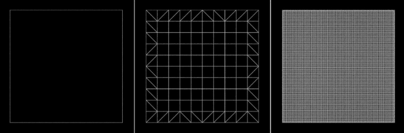 Tessellation Resolution